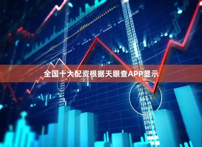全国十大配资根据天眼查APP显示